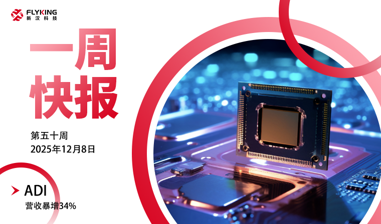 一周快報20251208