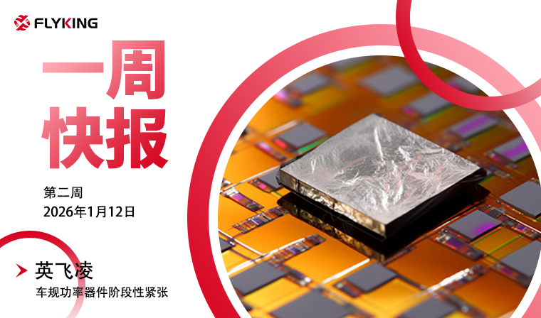 一周快報20260112